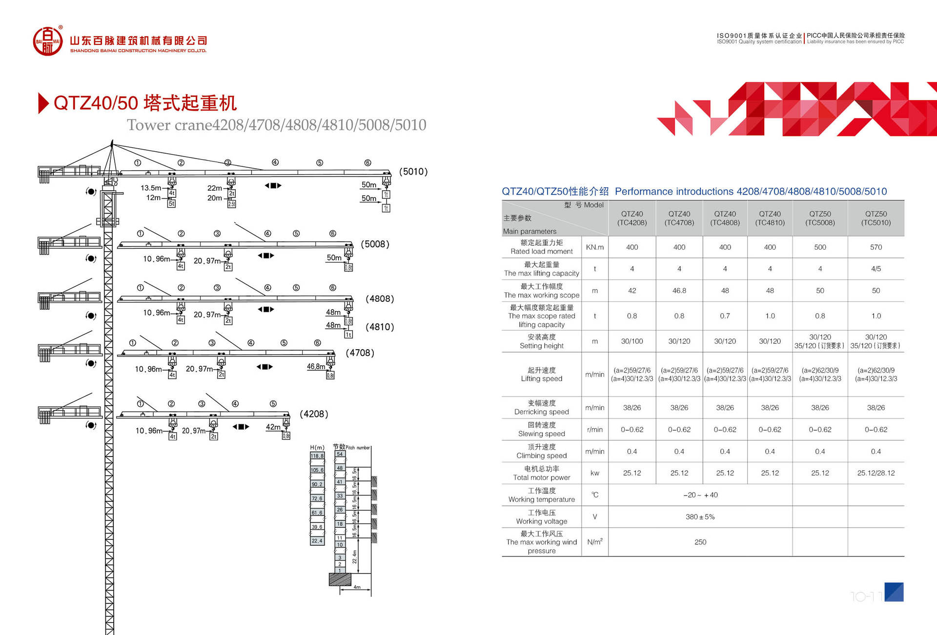 QTZ100系列TC6012塔機 低價(jià)塔機 廠(chǎng)家直營(yíng)山東百脈建筑機械